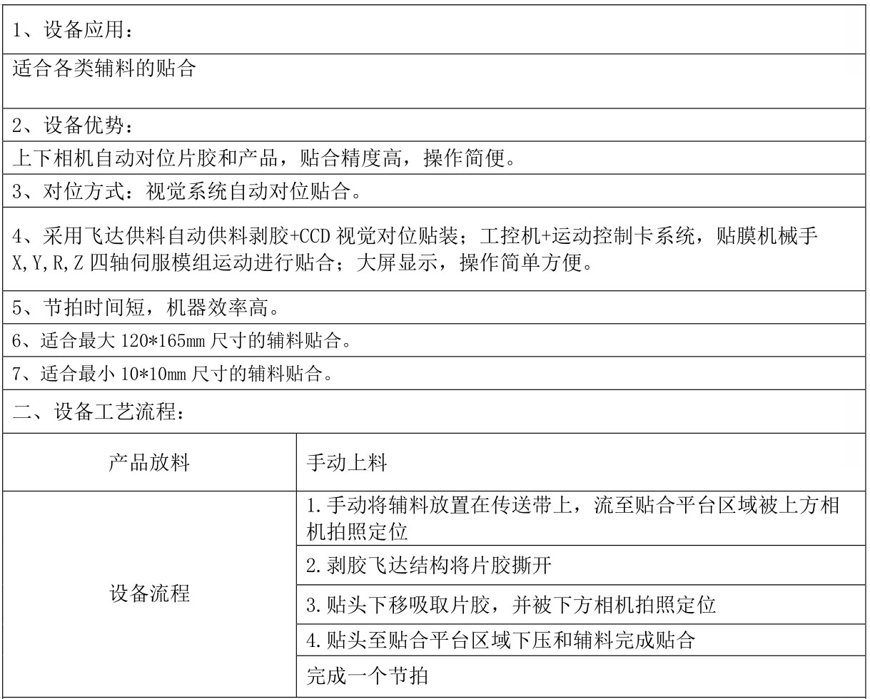 HL-076 TH09---视觉高速贴合机(图1)